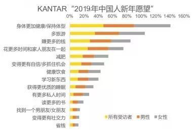 派勤工業(yè)平板電腦攜手健康一體機，給你“一站式”健康服務(wù)