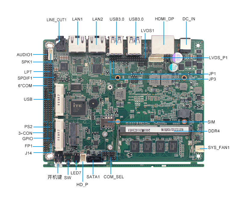 新品發(fā)售——派勤第八代Whiskey Lake-U 3.5寸工控主板！