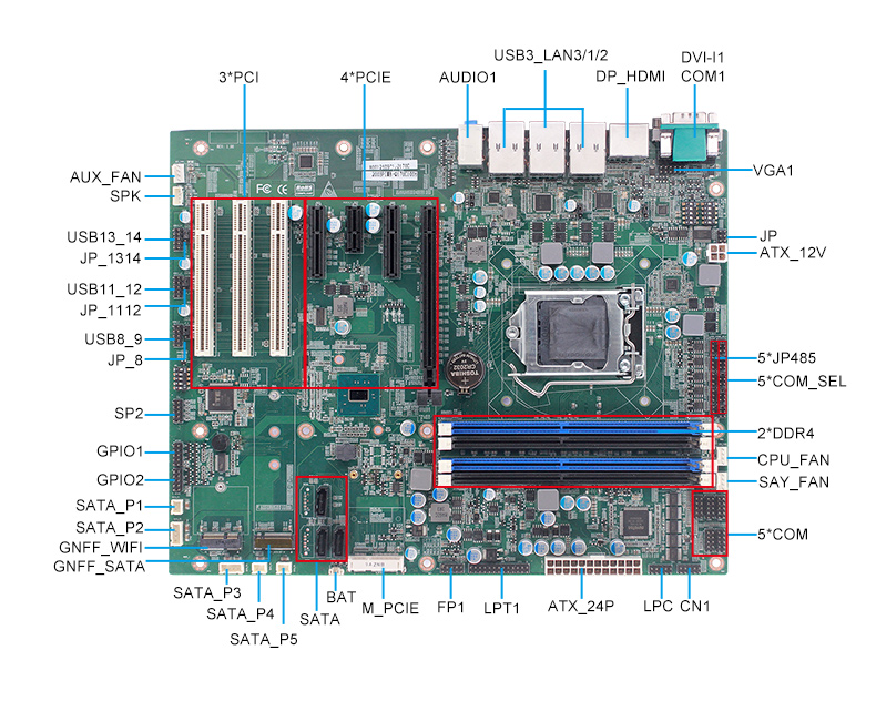 新品發(fā)售——派勤Skylake-S/kaby lake-S平臺 ATX工業(yè)母板