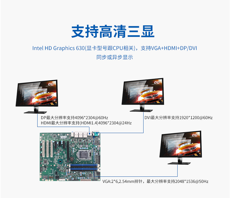 新品發(fā)售——派勤Skylake-S/kaby lake-S平臺 ATX工業(yè)母板