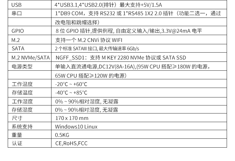 【新品解析】派勤8代9代Coffee Lake-S ITX主板，硬核來襲